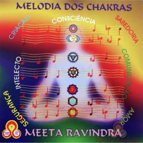 Raga Pilu - Meeta Ravindra