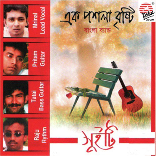 Tomake Bolboi Bolbo - Ek Poshla Brishti