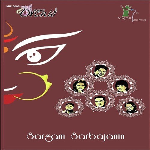 Thakur Thakbe Kotokkhan - Indrajit Indro Dey