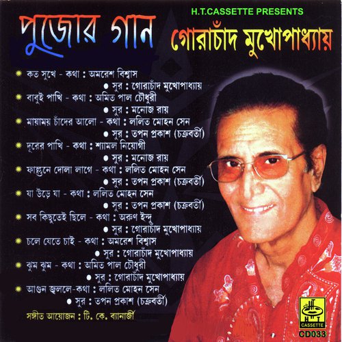 Chale Jate Chai - Gorachand Mukhopadhya