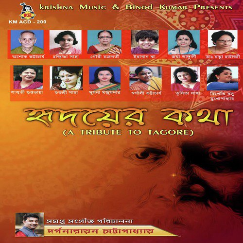 Hai Re Ore Jaay Na Ki Jana - Rabindranath Thakur
