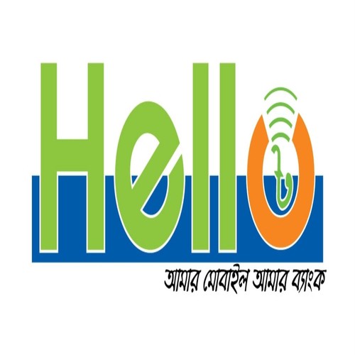 Hello - Abdul Kuddus Boyati