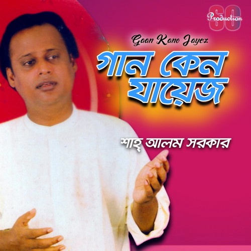 Gaan Shune Jaar Pran Kadena - Shah Alam Sarker