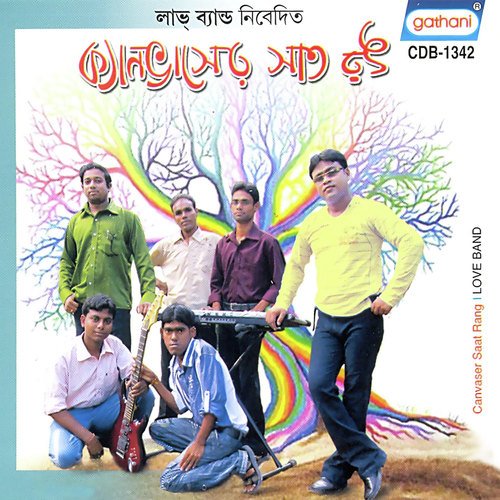 Barsho Pare Eshecho Mago - Asim, Pintu