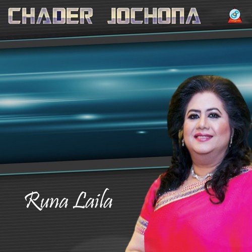 Ayur Tufan Mail - Runa Laila