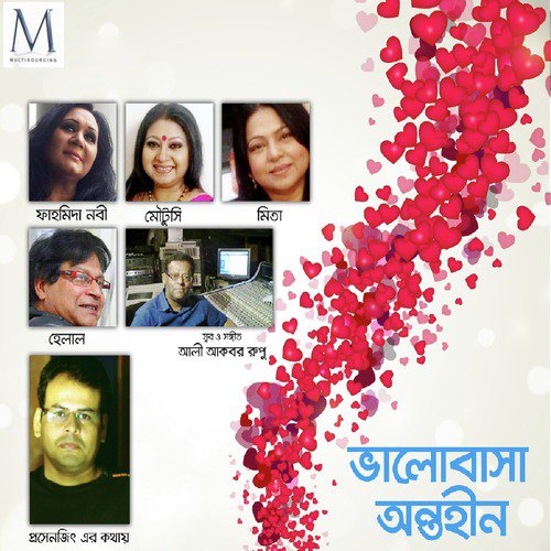 Amer Desher Joto Mati - Ali Akbar Rupu