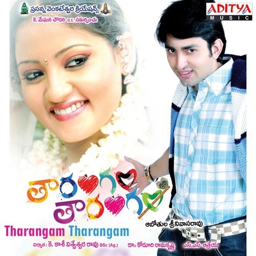 Thoke Thokkina - S.S. Athreya
