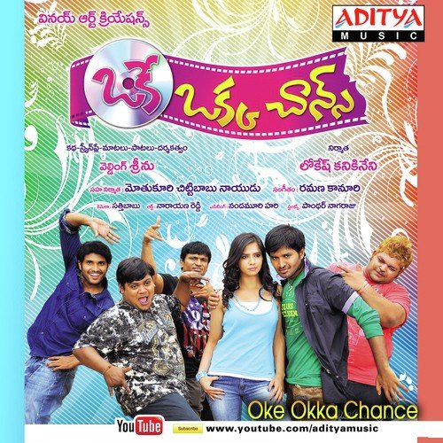 Tension Telusa - Ramana Kanoori