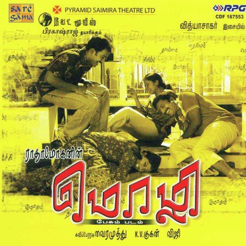 Koli Gundu Kannu Kovapazha Uthadu - Pranav Muniraj