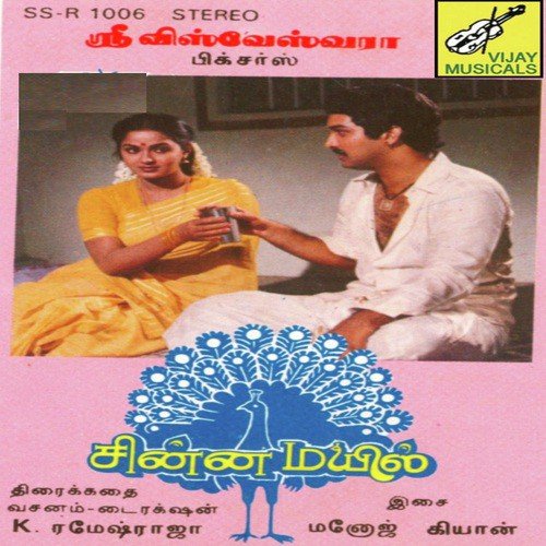 Ketkum Varangal Yaavum - Manojekiran