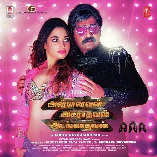 Thatha Love - Maria, STR, Oviya