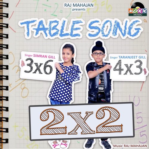 Table Song - Taranjeet Gill, Simran Gill