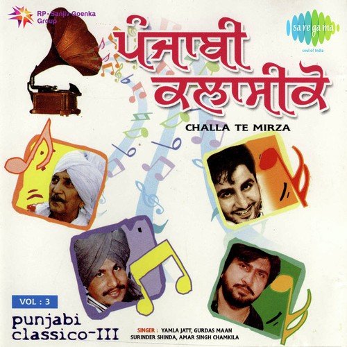 Nyun Ke Phardin Jawana - Inderjit Jaiswal