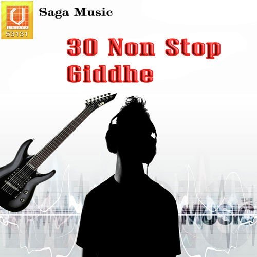 Pind Mere Sohriya Da - Neelam Sharma